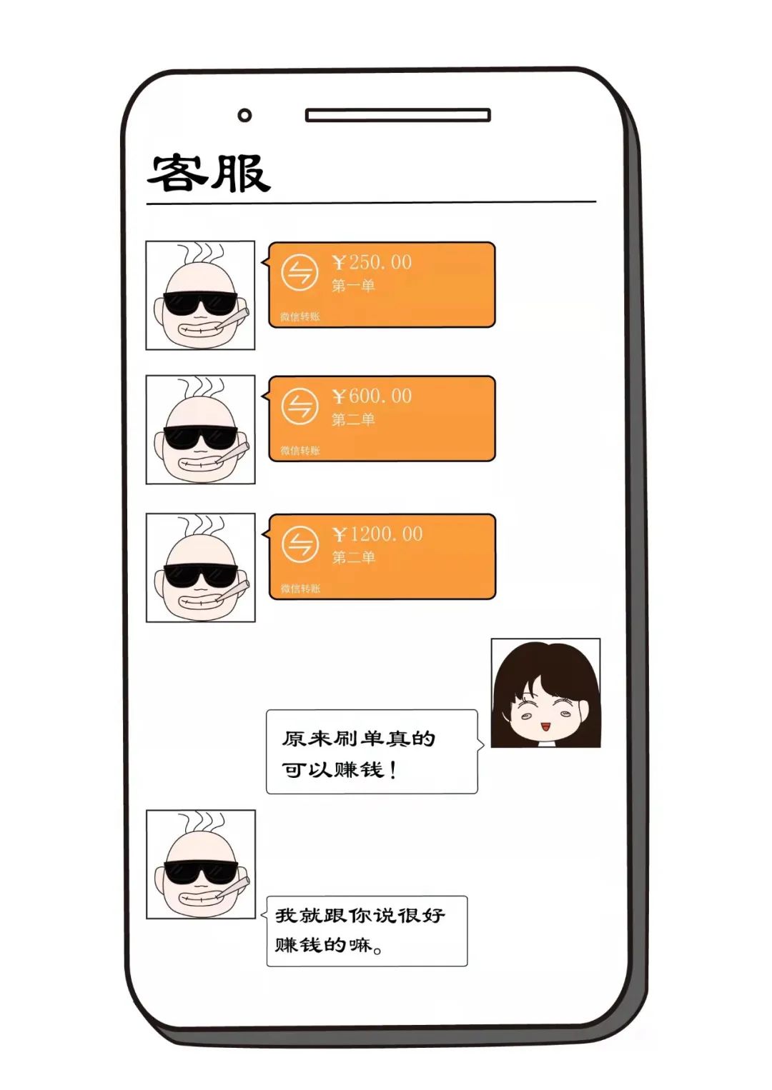 圖片